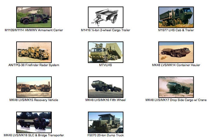 Transport & Support Vehicles M996 - M2000 MK48